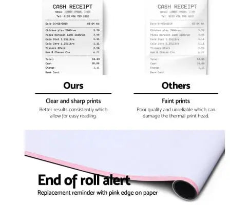 80mm x 80mm Thermal Rolls FSC BPA Free (Box of 100) Thermal Rolls