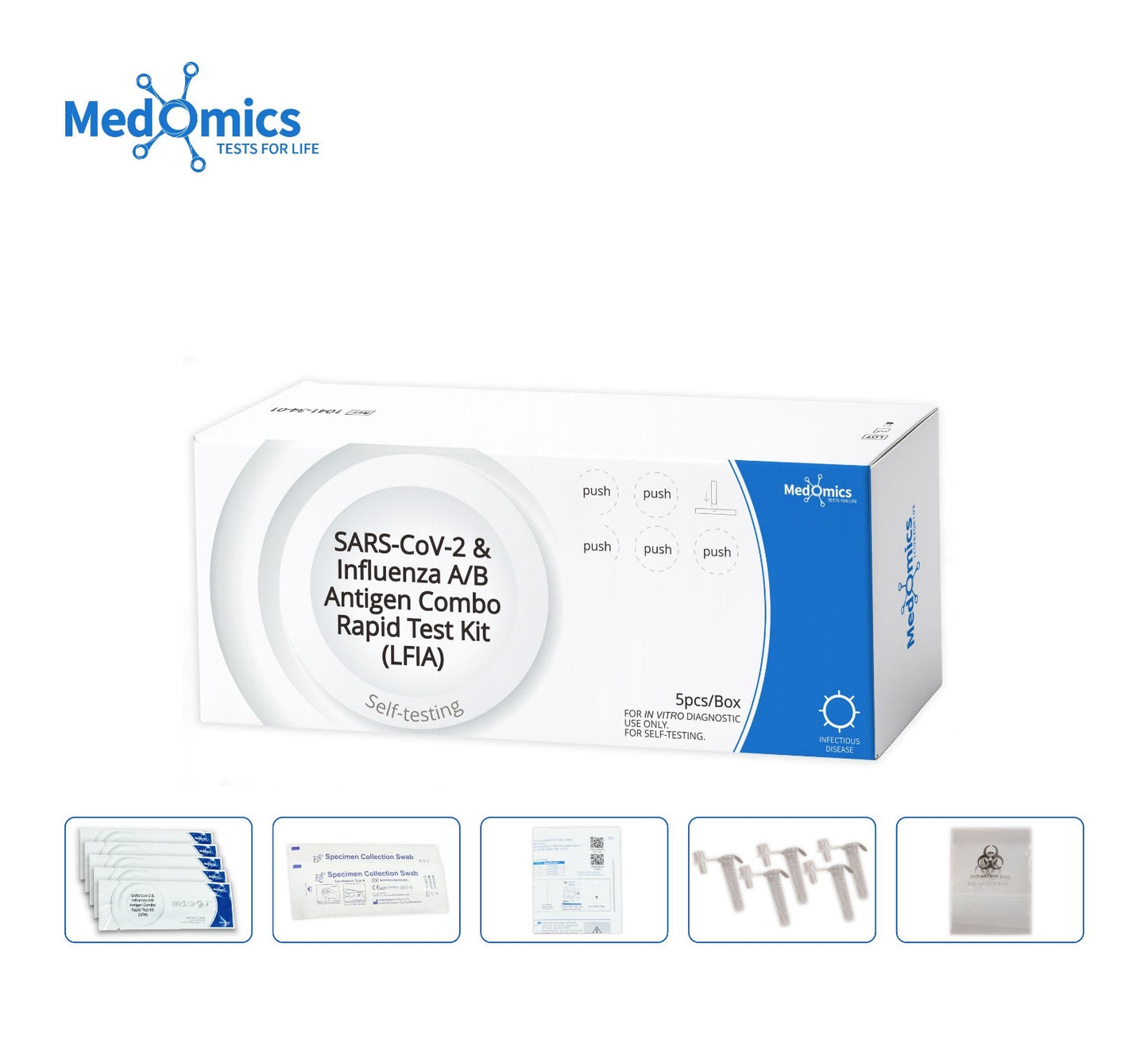 Medomics 5-in-1 Rapid Antigen Self-Test Kit – COVID-19, Flu A/B, RSV & Adenovirus