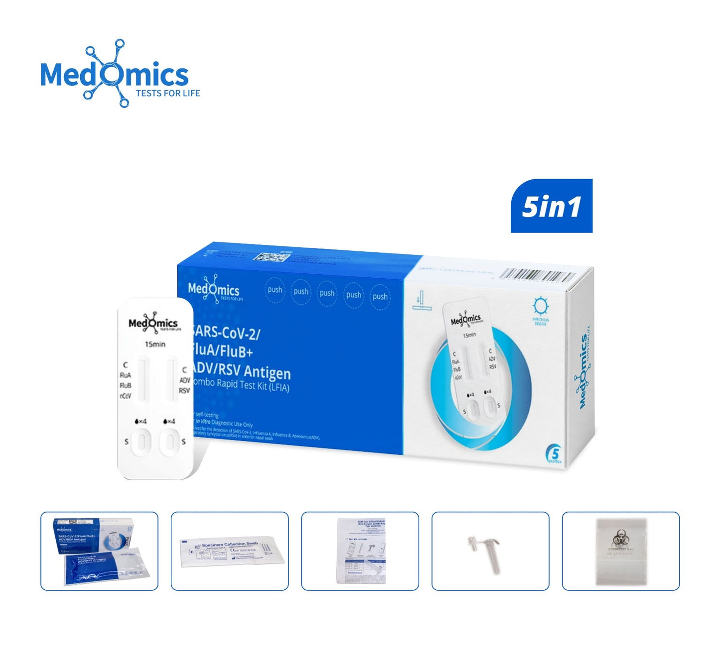 Medomics 5-in-1 Rapid Antigen Self-Test Kit – COVID-19, Flu A/B, RSV & Adenovirus